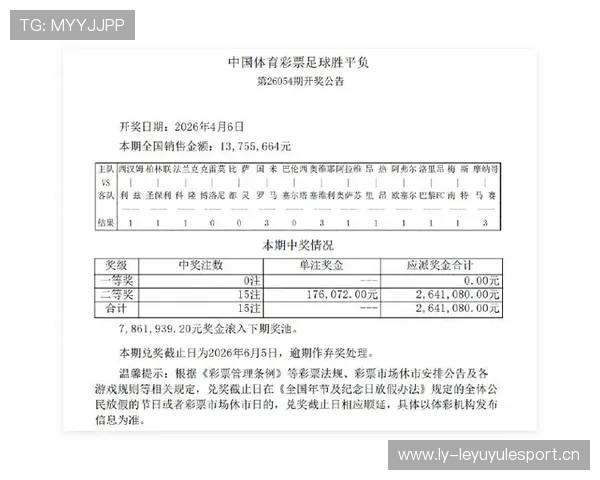 英超体育-最新动态:足彩头奖空开滚存997万 二等开28注15.2万余元 英超体育-最新动态:足彩头奖空开滚存997万 二等开28注15.2万余元